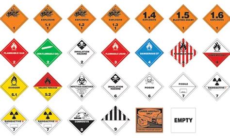 a metal boxes or drums holding several cartridges|HazMat Awareness Part 4 Flashcards .